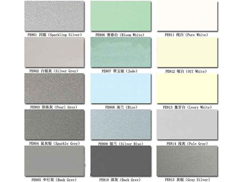 哪種抗倍特板桌面適合您的要求？